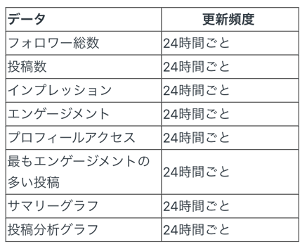 スクリーンショット 2026-05-28 14.28.26