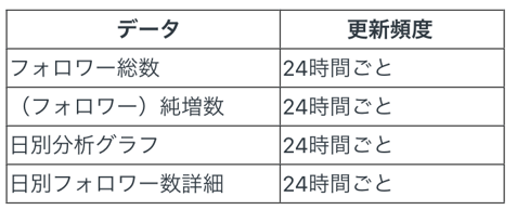 スクリーンショット 2026-05-28 14.29.53