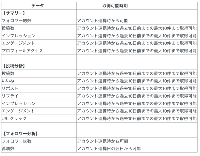 スクリーンショット 2026-05-28 14.32.17