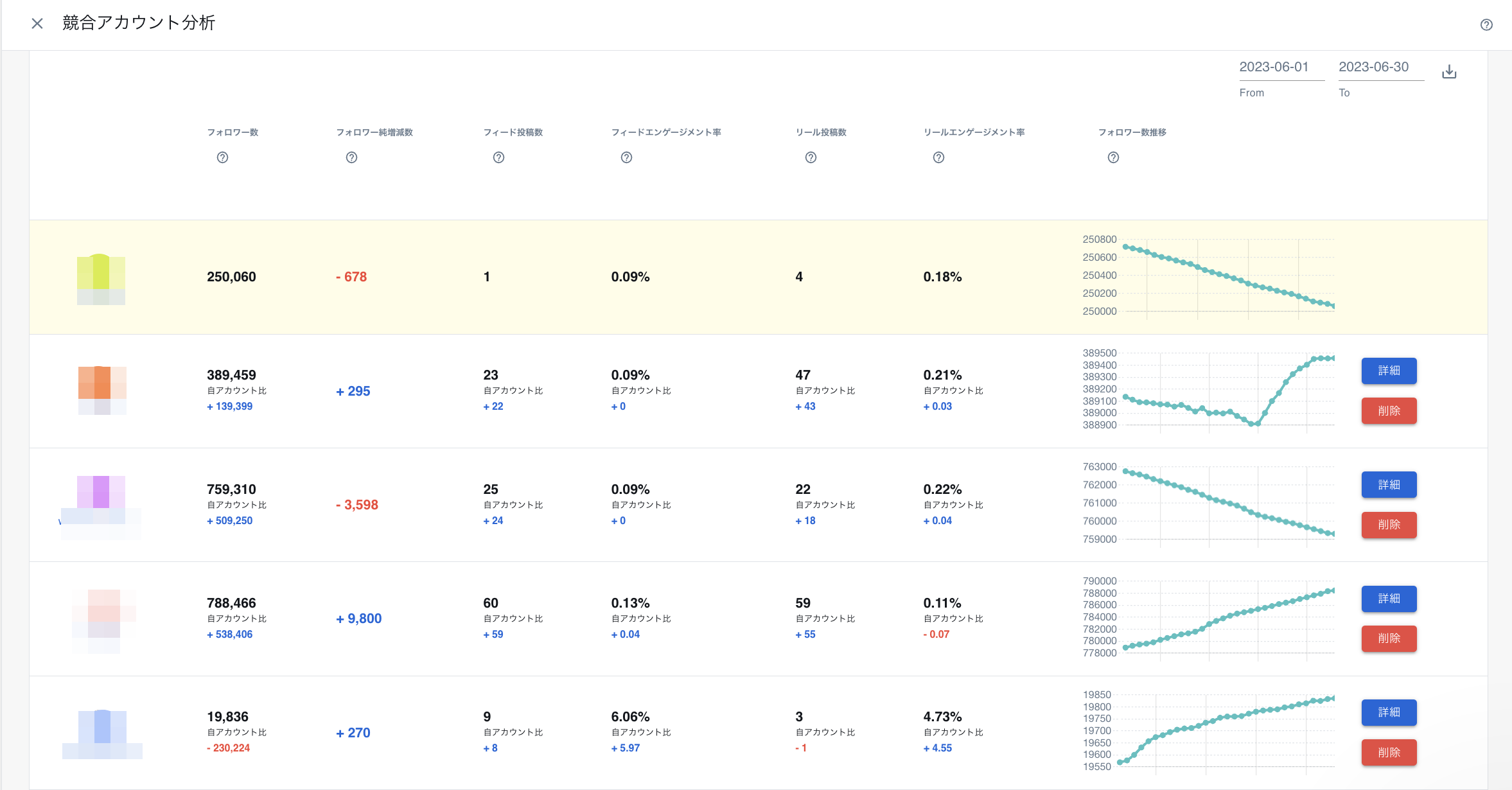 スクリーンショット 2023-07-20 9.13.56.png