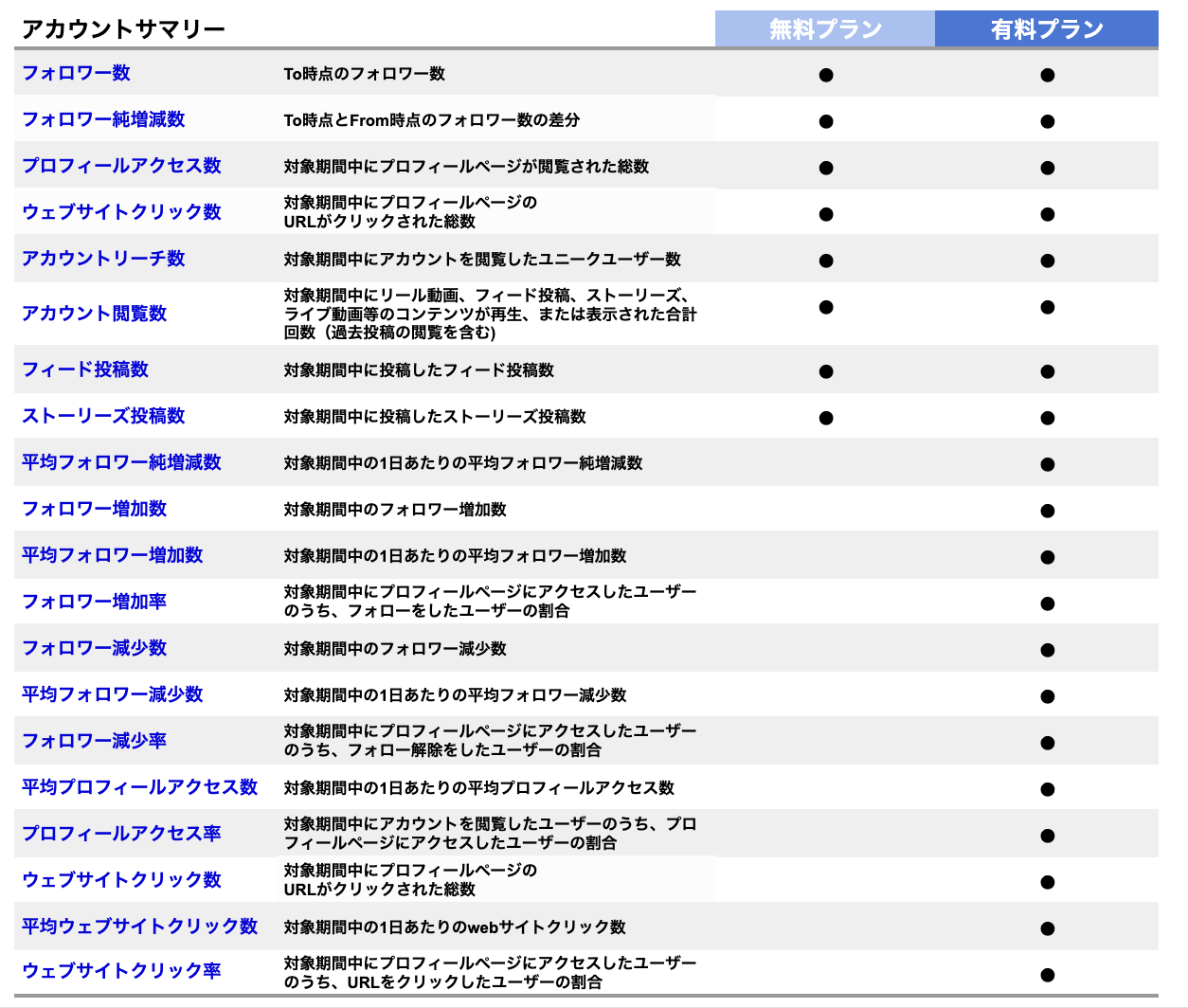 スクリーンショット 2025-04-22 16.46.28.png